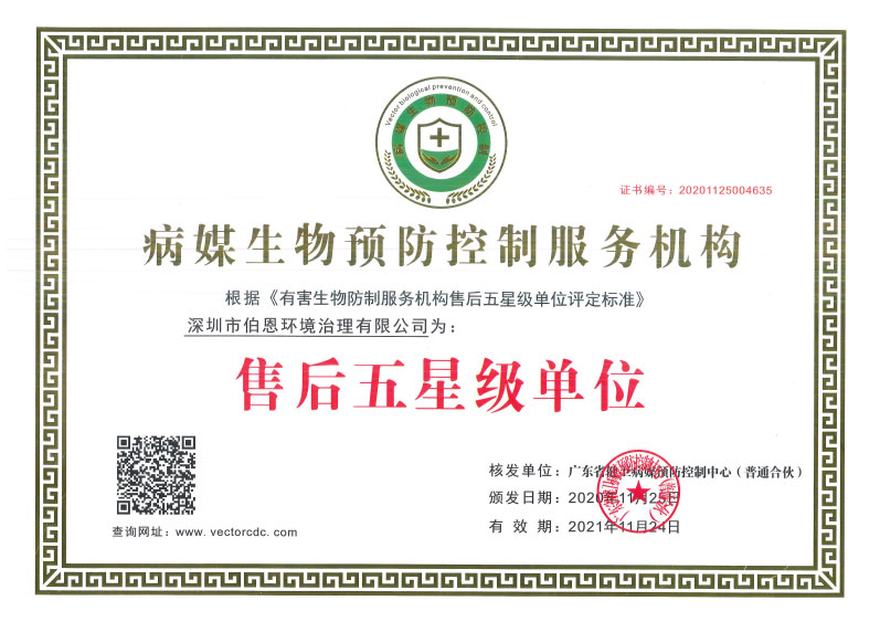 售后五星级单位