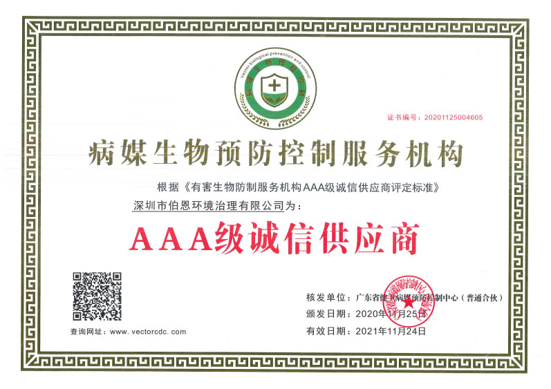 AAA级诚信供应商